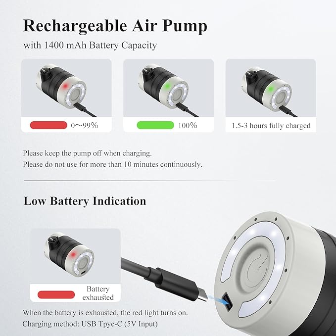 BEAUTYOVO Air Pump for Inflatables, Electric Air Pump with Rechargeable Battery, Tiny and Portable Air Mattress Pump with Camping Light, Quick Inflate Deflate Pump for Pool Floats