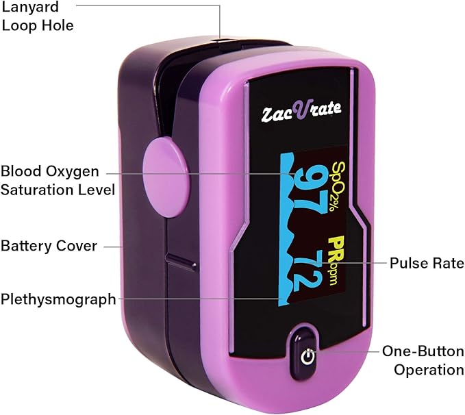 Zacurate FSA/HSA Eligible 500E Premium Fingertip Pulse Oximeter Oximetry Blood Oxygen Saturation Monitor with Silicon Cover, Batteries and Lanyard (Mystic Purple)