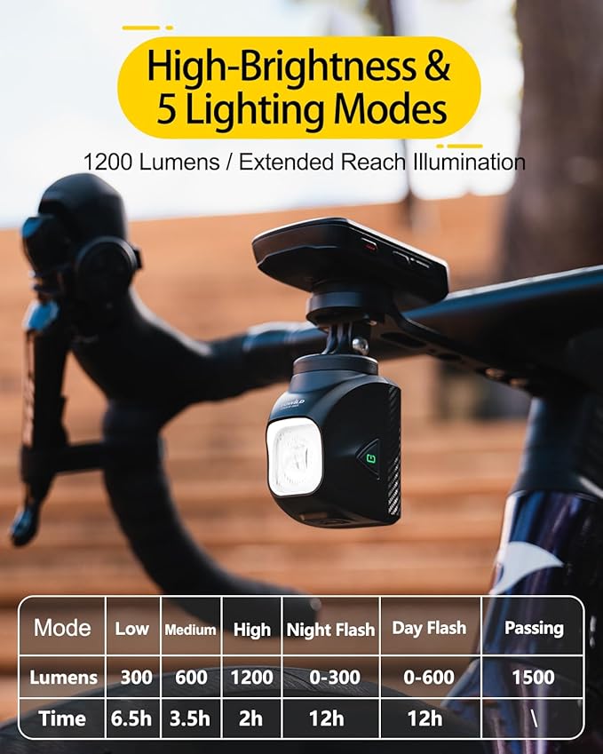 TOWILD DL1200S Bike Lights for Night Riding,1200LM Super Bright Bicycle Headlight,Waterproof Bike Front Light for Mountain Road Cycling