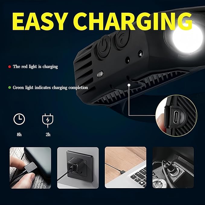 Headlamp 4 PCS, 230° Wide Beam Head Lamp, Motion Sensor LED Headlamp Rechargeable, 5 Mode Headlight Flashlight for Camping Fishing Hiking Gear, Bright, and Ideal for Hard Hats and Forehead Use!