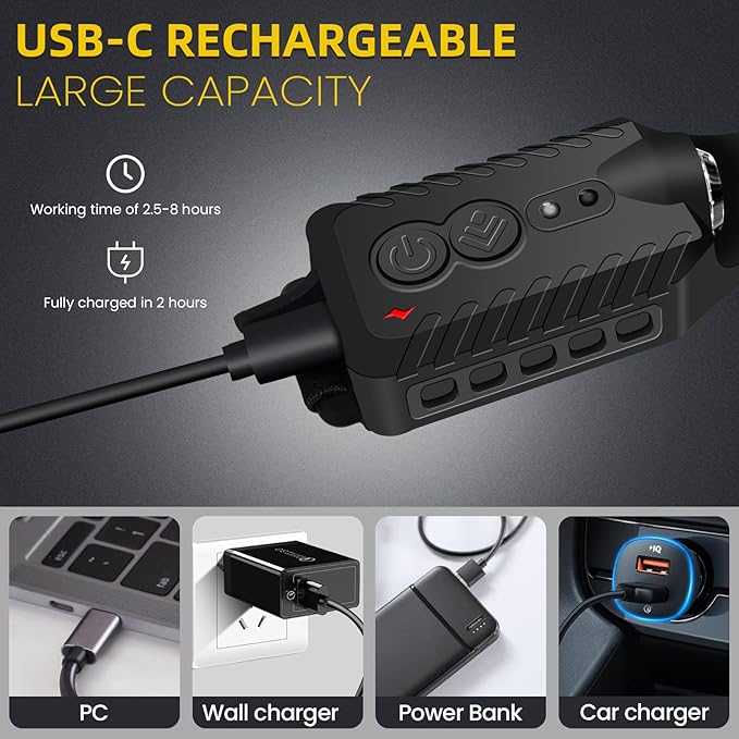 Rechargeable LED Headlamp,COB230° Wide Light Headlamps, 5 Modes of Lightweight Headlamp with Motion Sensors, Type-C USB Charging Headlamps,Suitable for Night Running, Night Fishing, Cycling, Camping.