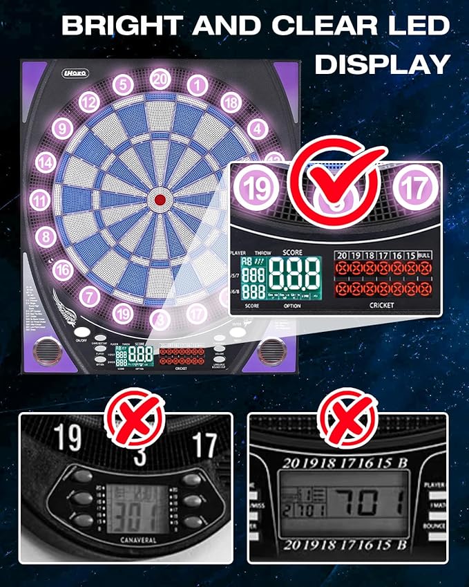 Electronic Dart Board with Bright Score Display, Multiple Games, and Durable Design-Perfect for Family Fun and Competitions-Includes Soft Tip with 12 Darts
