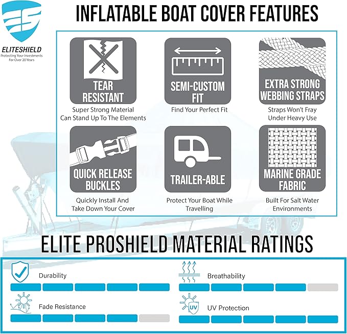 Trailerable Inflatable Boat Cover, Heavy Duty UV Resistant Waterproof for Inflatable and Rib Rigid Inflatable Boat, Dinghy Boat Storage Fits Fits up to 12.5ft Long