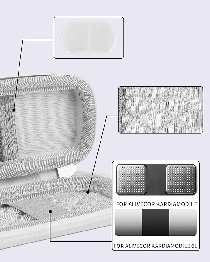 Heart Rate Monitor Case KardiaMobile EKG Monitor 1L 6L, Portable Hard EVA Kardia Mobile Case with Climbing Clip, Protective KardiaMobile EKG Organizer