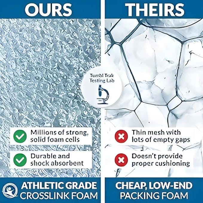 Tumbl Trak Gymnastics Folding Tumbling Panel Mat