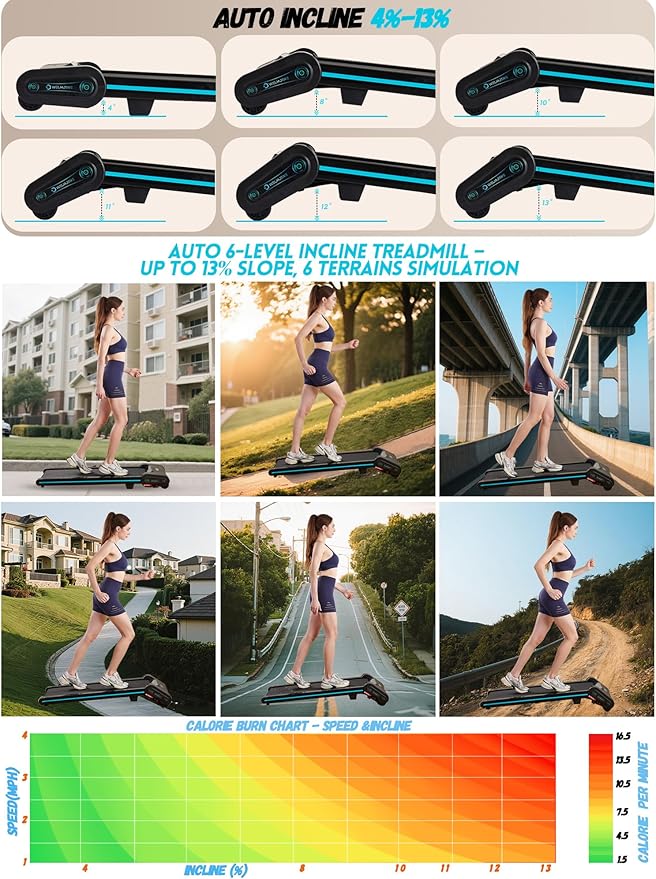Treadmill with Auto Incline Walking Pad Underdesk for Home Office Potable Compact Running Machine Jogging Caminadora para Casa Up to 13% 6 Levels with Remote Control Indoor Fitness Black