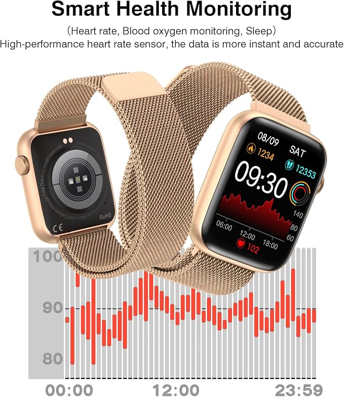 EarlySincere Smart Watches for Women Blood Pressure, 1.9" HD Full Touch Screen, Fitness Tracker with Heart Rate Blood Oxygen Sleep Monitor, IP67 Waterproof Smartwatch for Android iOS