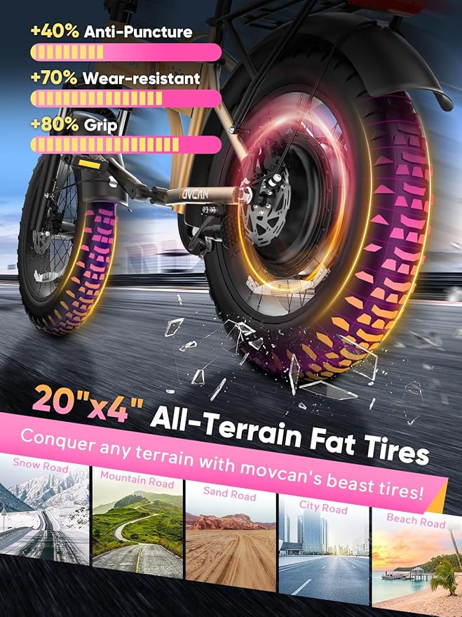 Q20 Folding Electric Bike, 52V 15.6Ah Removable Concealed Battery 20” Fat Tire Dirt Bike,1500W Motor 30 MPH Top Speed E Bikes, 7 Speed Dual Hydraulic Brake Electric Bikes for Adults