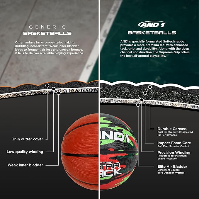 AND1 Ultra Grip Basketball: Official Regulation Size 7 (29.5 inches) Rubber- Deep Channel Construction Streetball, Made for Indoor Outdoor Basketball Games