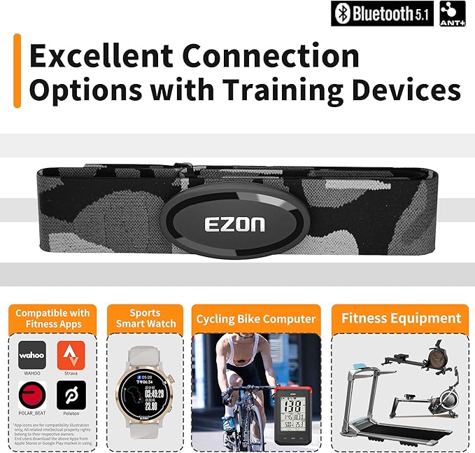 EZON Heart Rate Monitor Chest Strap C009Pro,ANT+& Bluetooth 5.1 Dual Protocol,Up to 400H Battery Life,Compatible with Polar/Strava/Wahoo/Peloton,Ideal for Fitness Training Cycling