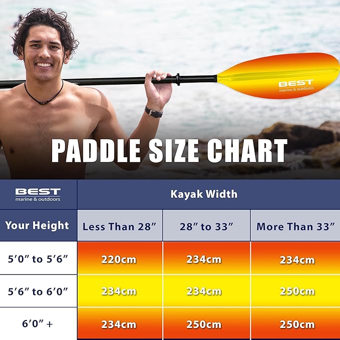 Best Marine and Outdoors Kayak Paddle, Carbon Fiber Shaft & Fiberglass Reinforced Polypropylene Blades, 220cm, 234cm, 250cm, Lightweight Kayak Paddles for Adults