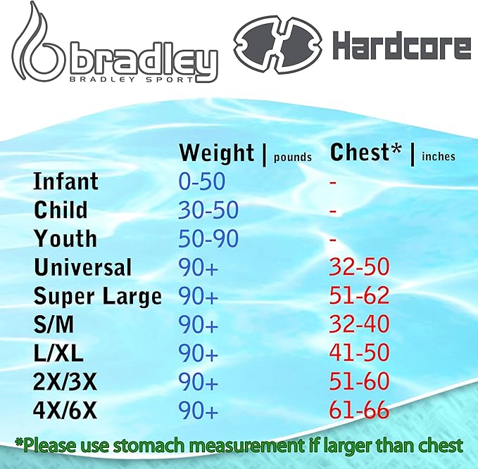 Life Jacket Paddle Vest; Coast Guard Approved Type III PFD Life Vest Flotation Device; Jet ski, Wakeboard, Hardshell Kayak Life Jacket; Ideal Extra Life Jacket for Pontoon Boat