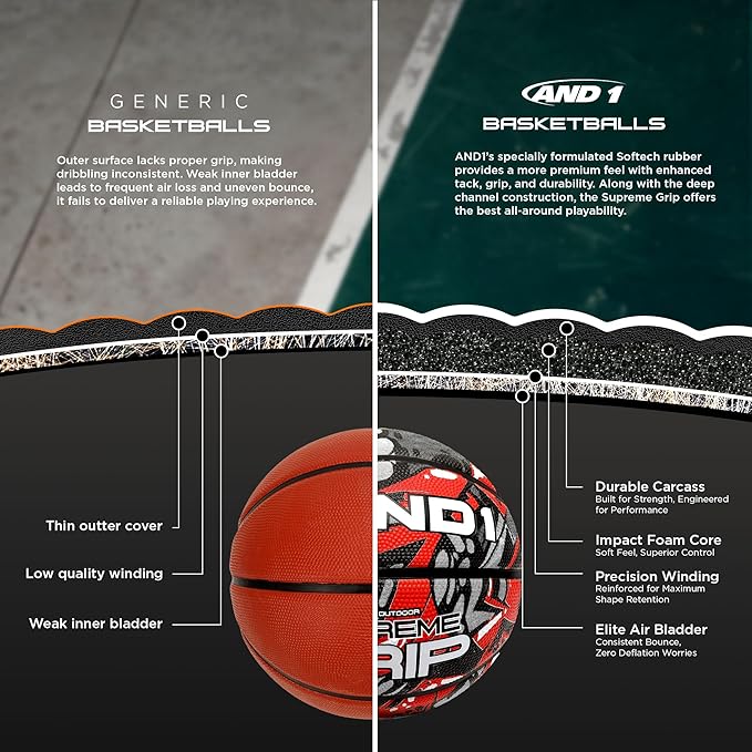 AND1 Supreme Grip Official Regulation Size 7 (29.5 inches) Rubber Basketball - Deep Channel Construction Streetball, Made for Indoor Outdoor Games