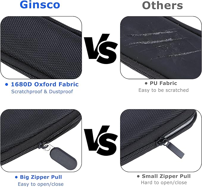 Ginsco Case for KardiaMobile 1-Lead Personal EKG Monitor Works with Most Smartphones, Hard Shell 1680D Oxford Carrying Case for AliveCor KardiaMobile 6L,Heart Monitor Travel Pouch with Carrying Strap