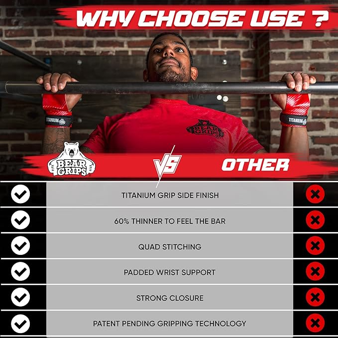 Bear Grips Two Hole Hand Grips, Three Hole Pull Up Grips, No Hole Wrist Grips, WOD Grips for Men and Women. Carbon Fiber Hands Grips, Titanium Hand Grips for Weight Lifting, Speed Pull Up Gloves Grip