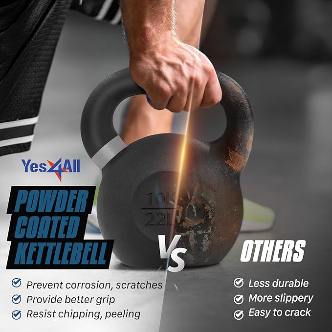 Yes4All Cast Iron Kettlebell