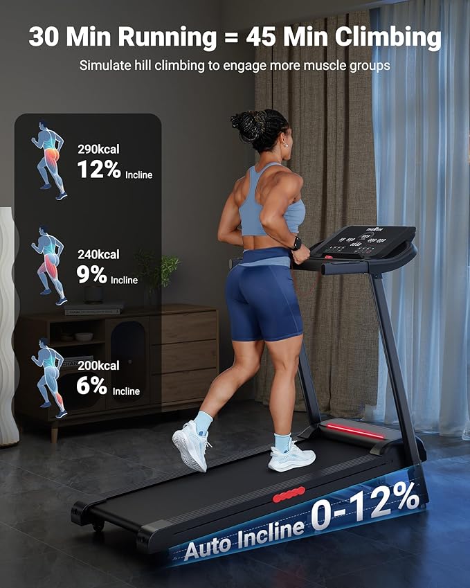 THERUN Home Treadmill with Incline Adjust, 3.0 HP Treadmill, Heart Rate Monitoring, Wider Running Belt