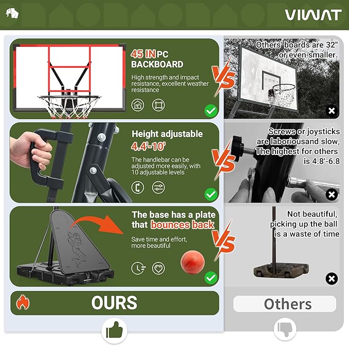 Basketball Hoop Outdoor 4.4-10FT Adjustable Kids Basketball Hoop Indoor Basketball Goal 45’’PC Shatterproof Backboard Portable Toddler Basket Ball Hoop for Kids/Adult Basketball Accessories Net