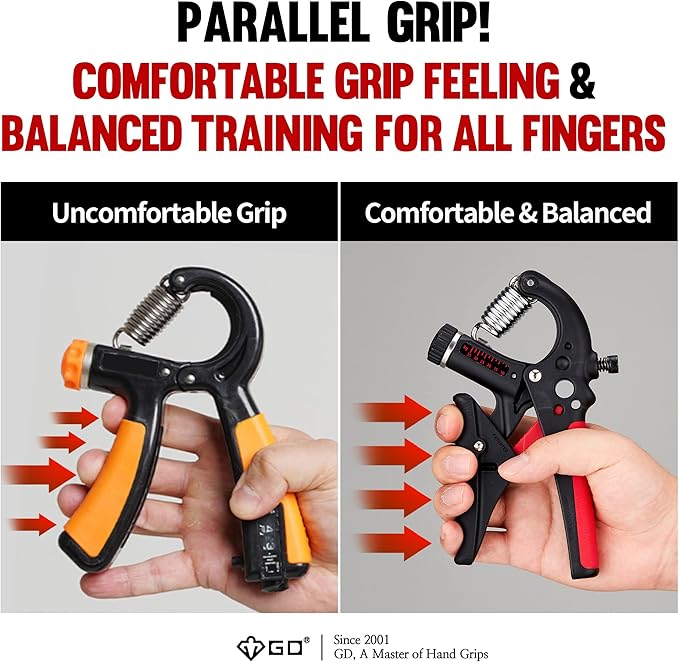 GD Grip2 Hand Grip Strengthener (Grip Strength Trainer) Adjustable Gripper (22~77lbs) Forearm and Wrist Exerciser Strengthener for Grip Strength