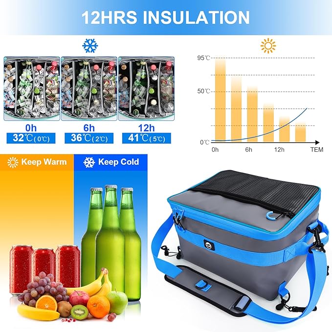 YVLEEN Waterproof Paddle Board Cooler, SUP Cooler Durable PVC Material Paddle Board Deck Bag with Mesh Top Pocket, Adjustable Straps, Super Capacity for Stand-Up Paddleboard and Kayak Accessories