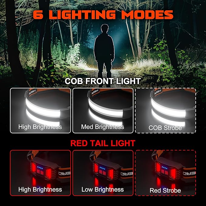 2 Packs Rechargeable Headlamp, 230°Wide-Angle 1000 Lumens Headlamp Flashlight with Red Taillight 3 Light Modes Lightweight LED Head Lamp Adjustable Waterproof Head Light for Running Cycling