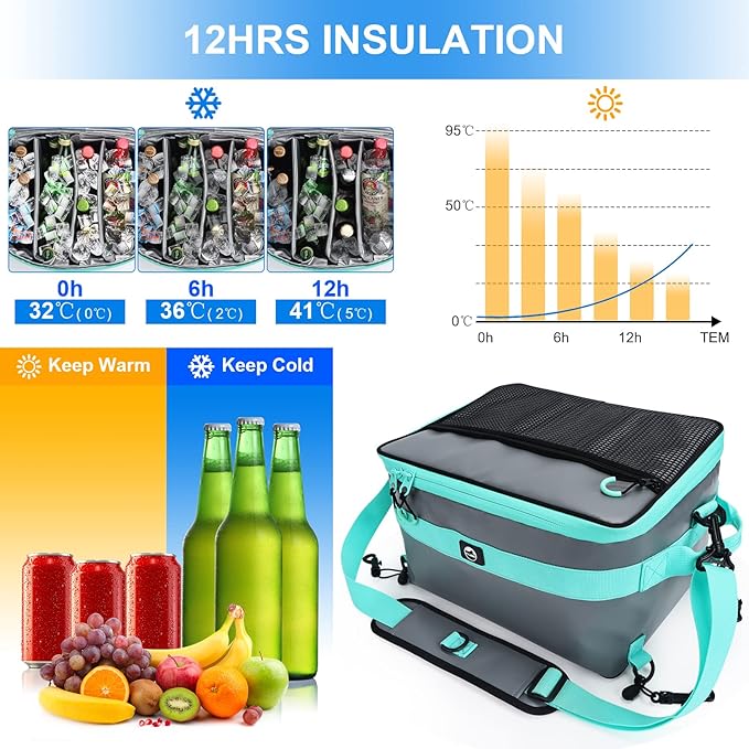 YVLEEN Waterproof Paddle Board Cooler, SUP Cooler Durable PVC Material Paddle Board Deck Bag with Mesh Top Pocket, Adjustable Straps, Super Capacity for Stand-Up Paddleboard and Kayak Accessories