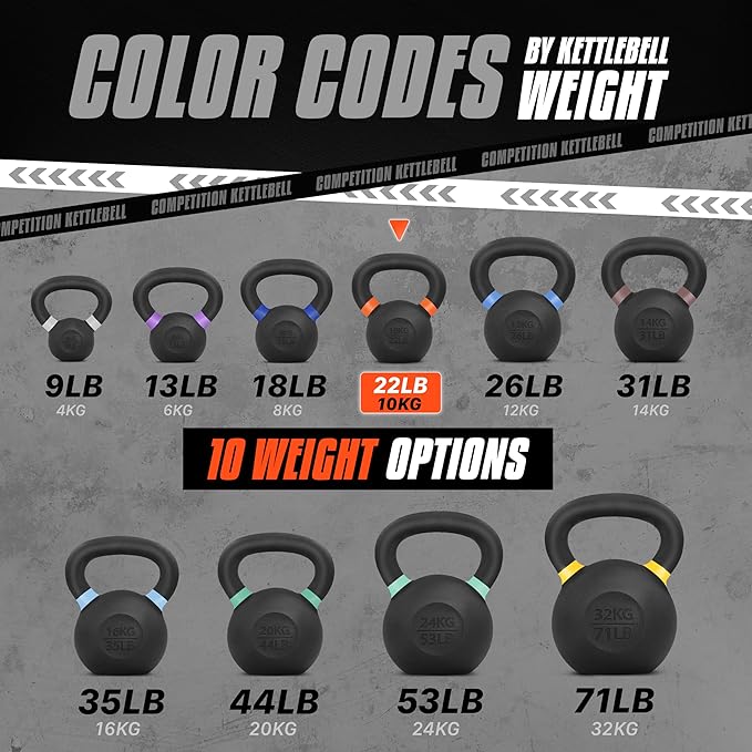 Yes4All Cast Iron Kettlebell