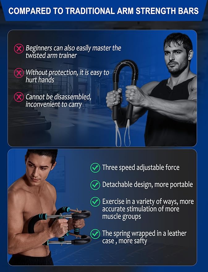 Adjustable Twister Arm Trainer, 4 Spring Chest Workout and Arm Exerciser with 30-110 lbs Resistance for Men, Detachable Home Strength Training Fitness Equipment with Poster