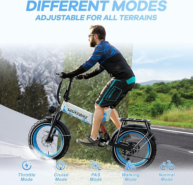 1500W Folding Electric Bike for Adults, 52V 20AH Large Removable Battery E Bike, 30+MPH, 80 Miles Max Range, 20" x4.0 Fat Tire Ebike, Dual Suspension Commute Electric Mountain Bicycle