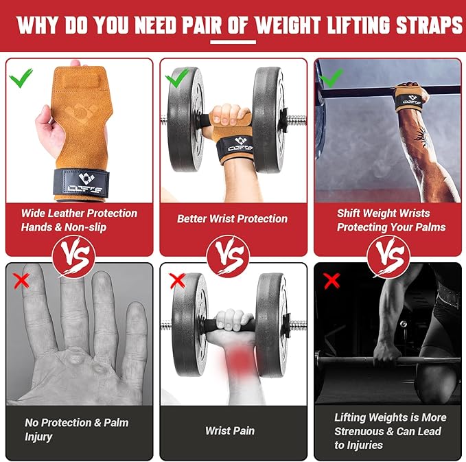 Weight Lifting Wrist Strap, Double Layer Leather Wrist Strap for Deadlift and Powerlifting, Adjustable Neoprene Padded Gym Workout Lifting Hooks (Pair)