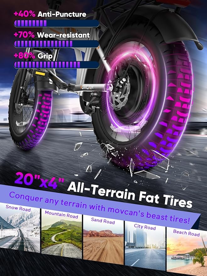 Q20 Folding Electric Bike, 52V 15.6Ah Removable Concealed Battery 20” Fat Tire Dirt Bike,1500W Motor 30 MPH Top Speed E Bikes, 7 Speed Dual Hydraulic Brake Electric Bikes for Adults