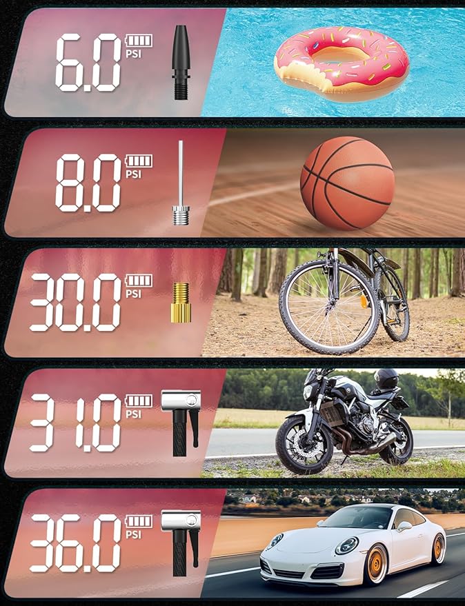 YOHOOLYO Tire Inflator Portable Air Compressor for Car 20V Cordless Tire Pump Rechargeable Battery Powered 12V DC Car Adapter Auto Stop Digital Pressure Gauge Motorcycle Bike 150PSI Red
