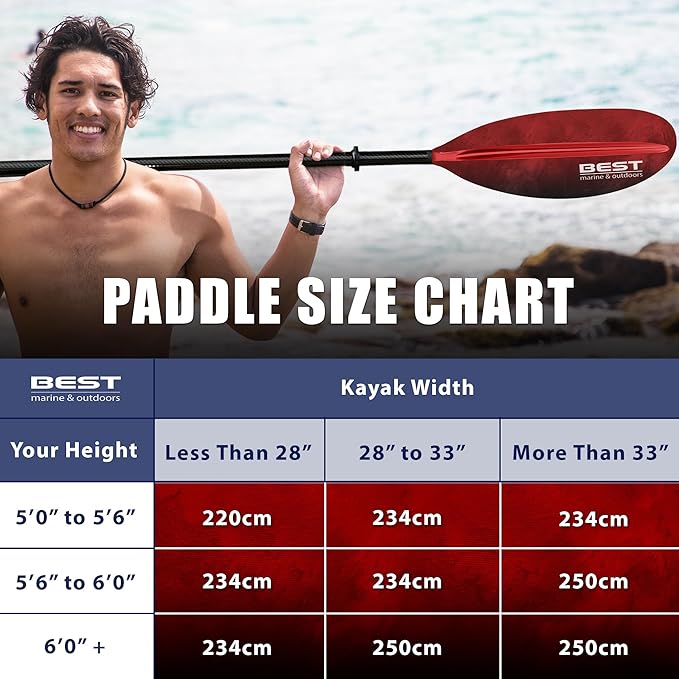 Best Marine and Outdoors Kayak Paddle, Carbon Fiber Shaft & Fiberglass Reinforced Polypropylene Blades, 220cm, 234cm, 250cm, Lightweight Kayak Paddles for Adults