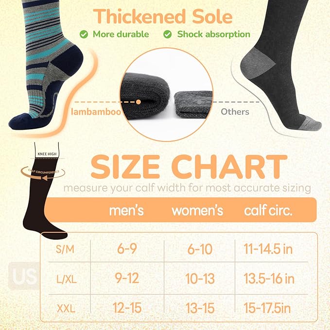 Merino Wool Compression Socks for Women Men, 15-20 mmHg, Soft & Breathable for Travel, Running, Pregnancy