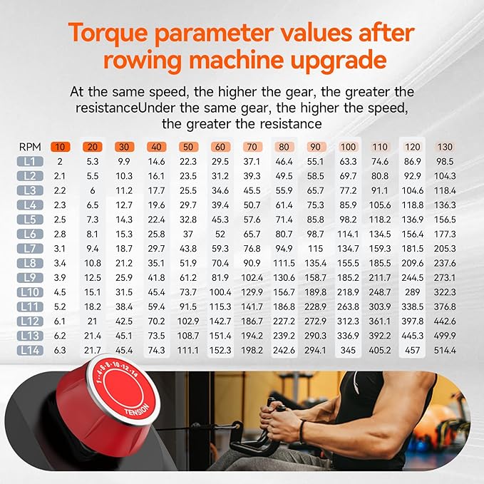 Pooboo Magnetic Rowing Machine 360 LB Weight Capacity, folding rower with Combination Strength exercise, Tablet Holder and Comfortable Seat Cushion, Rower for Home Use