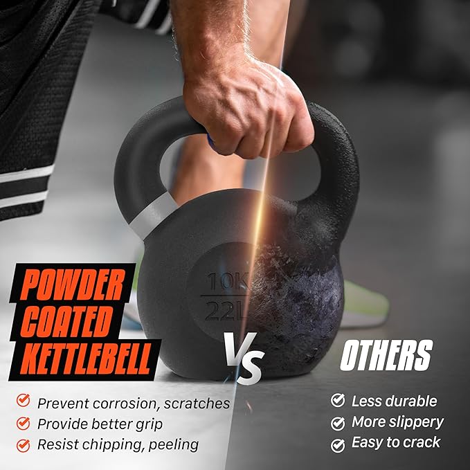 Yes4All Cast Iron Kettlebell