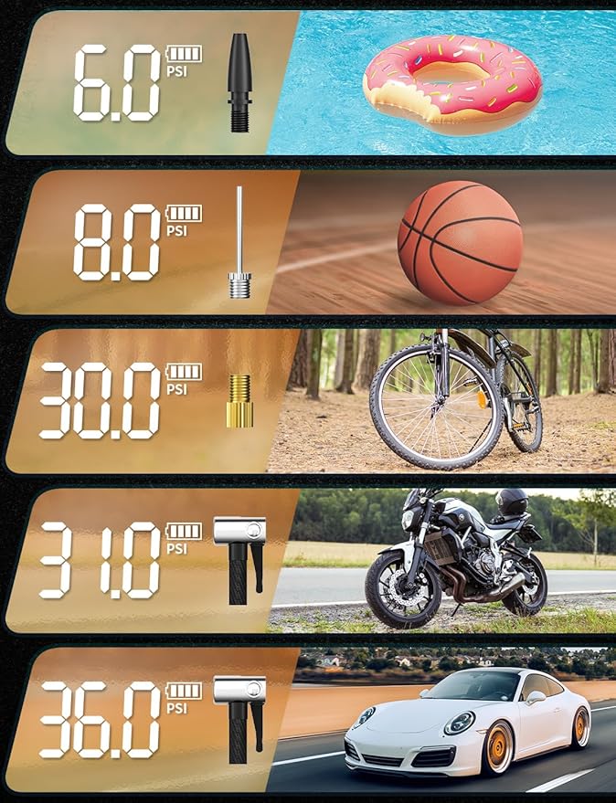 YOHOOLYO Tire Inflator Portable Air Compressor for Cars, 20V Cordless Rechargeable Battery Powered Electric Car Tire Air Pump Digital Pressure Gauge 12V DC Adaptor LED Light Auto Stop, 150PSI Yellow