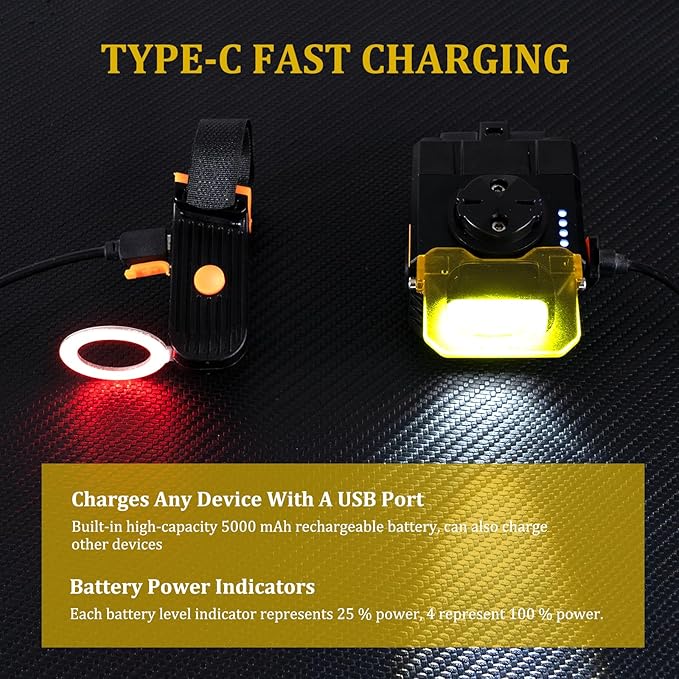 Ultra-Bright Rechargeable Bike Light, IPX5 8 Modes Including Fog Lights, Type-C Fast Charging, Rear Light with 5 Modes – Ideal for Night Riding, Mountain Biking, Commuting, Road Cycling