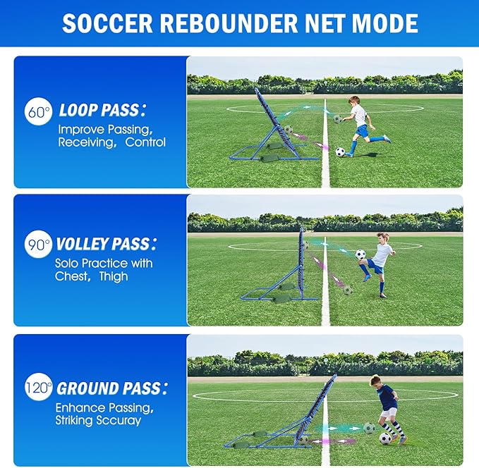 Three Mode Soccer Goal & Rebounder Net & Target Net,Four Targets for Precise Training,Tough-Built for Intense Shots,Quick-Switch Angle Soccer Training for Control/Passing Practice for Kids Teen