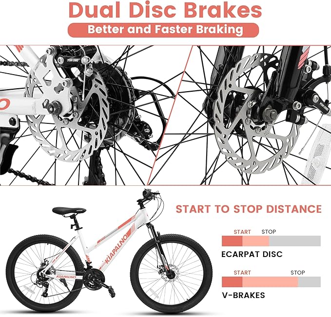 24 26 Inch Women Girls Mountain Bike, Disc/V Brakes 21 Speeds Women Bike, Sturdy Steel Frame and Suspension Fork, Stylish Adult and Teens Bicycle for Urban Trail Snow Commuter