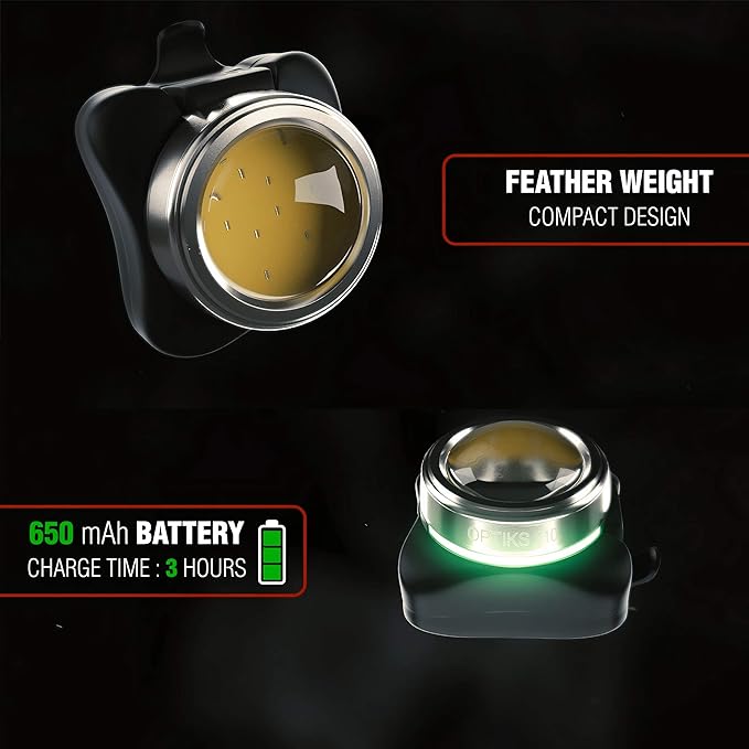 OPTIKS 210 Front & Rear LED Bike Light USB Rechargeable Compact Super Bright Optical Lens Bicycle Scooter Lights for Night Riding