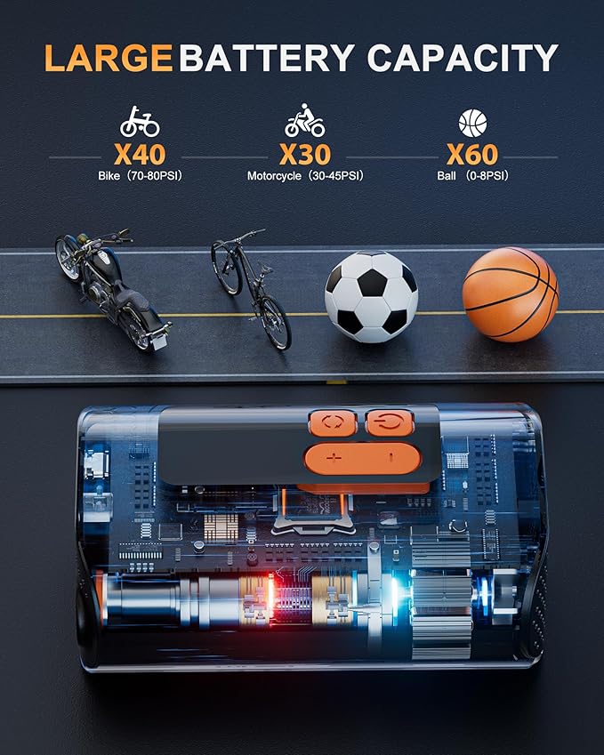 Electric Bike Pump, 160PSI Mini Bike Tire Pump, 4X Fast Bicycle Pump with Digital Pressure Gauge, Bike Air Pump with Presta Valves for Mountain Bike, Moto, Road Bike, Car and Balls