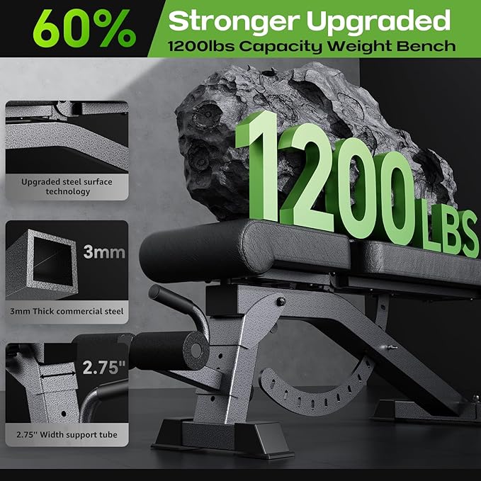 192-Setting Adjustable Weight Bench, 1200LB Heavy Duty Workout Bench for Home Gym, Commercial Incline-Flat-Decline Bench Press for Full Body Fitness, 4 Suitable Leg Rest Gears with Fully Upright Backrest