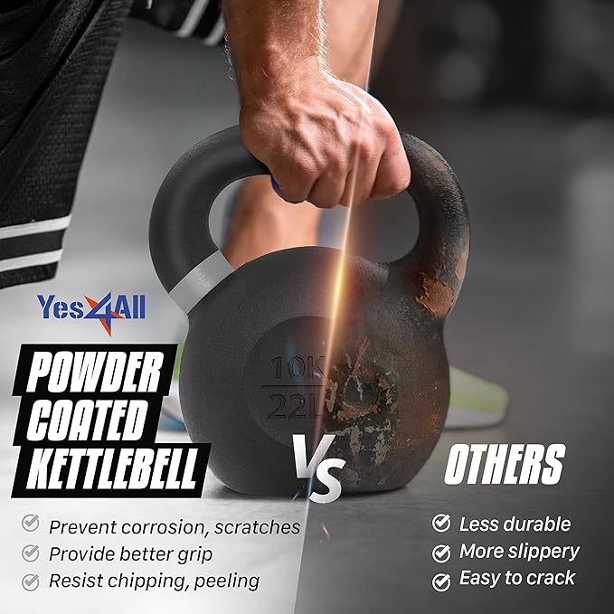 Yes4All Cast Iron Kettlebell