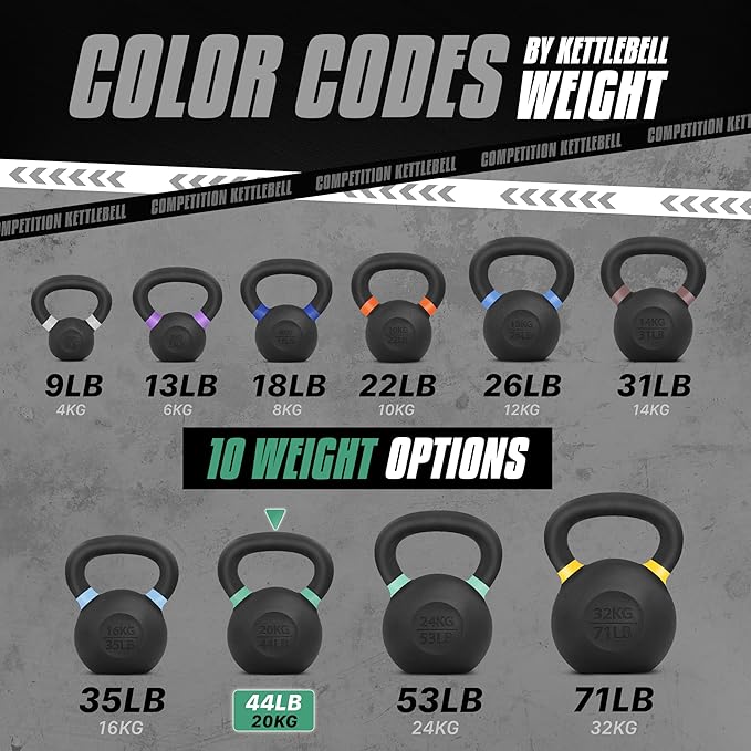 Yes4All Cast Iron Kettlebell