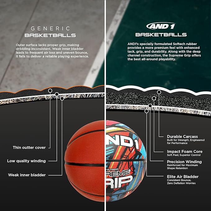 AND1 Supreme Grip Official Regulation Size 7 (29.5 inches) Rubber Basketball - Deep Channel Construction Streetball, Made for Indoor Outdoor Games