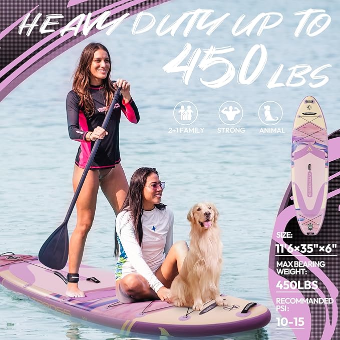 11'6"x35" Inflatable Paddle Board, 450lbs Extra Wide Stand Up Paddleboard for Adults with Premium SUP Accessories Kit & Backpack, Blow Up Kayak Non-Slip Stable Deck Boat for Yoga Fishing Surf