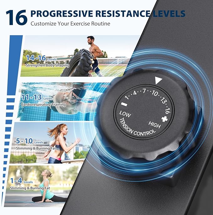 Dripex Elliptical Exercise Machine, Hyper-Quiet Magnetic Elliptical Machine for Home, Elliptical Training Machines with 16 Levels Resistance, 8KG Flywheel, Pulse Sensor, 15.3IN Stride