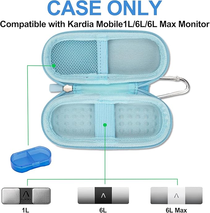 Case for Kardiamobile EKG Monitor, Compatible with Kardiamobile EKG Heart Monitor, Hard Travel Box for Alivecor Kardia Mobile 6L, Pill Box and Carabiner Clip Included