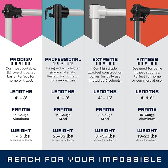 VITA Barre Portable Freestanding Double Ballet Barre, Prodigy, with Carry Bag | Adjustable Height, USA Made, Home or Gym Exercise Equipment for Kids & Adults | Dance, Fitness, Pilates